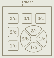  13