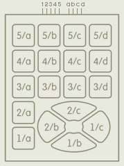 14