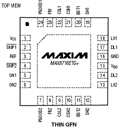 Расположение выводов MAX8716/MAX8717/MAX8757