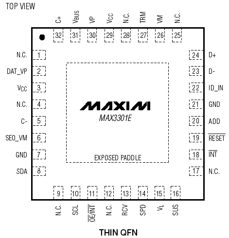   MAX3301E