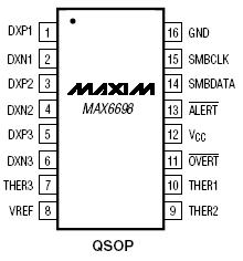   MAX6698