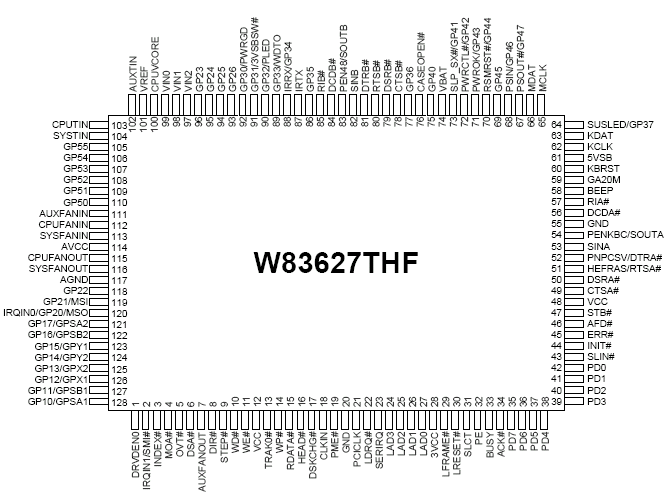   W83627THF